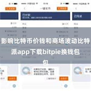 影响比特币价钱和商场波动比特派app下载bitpie换钱包